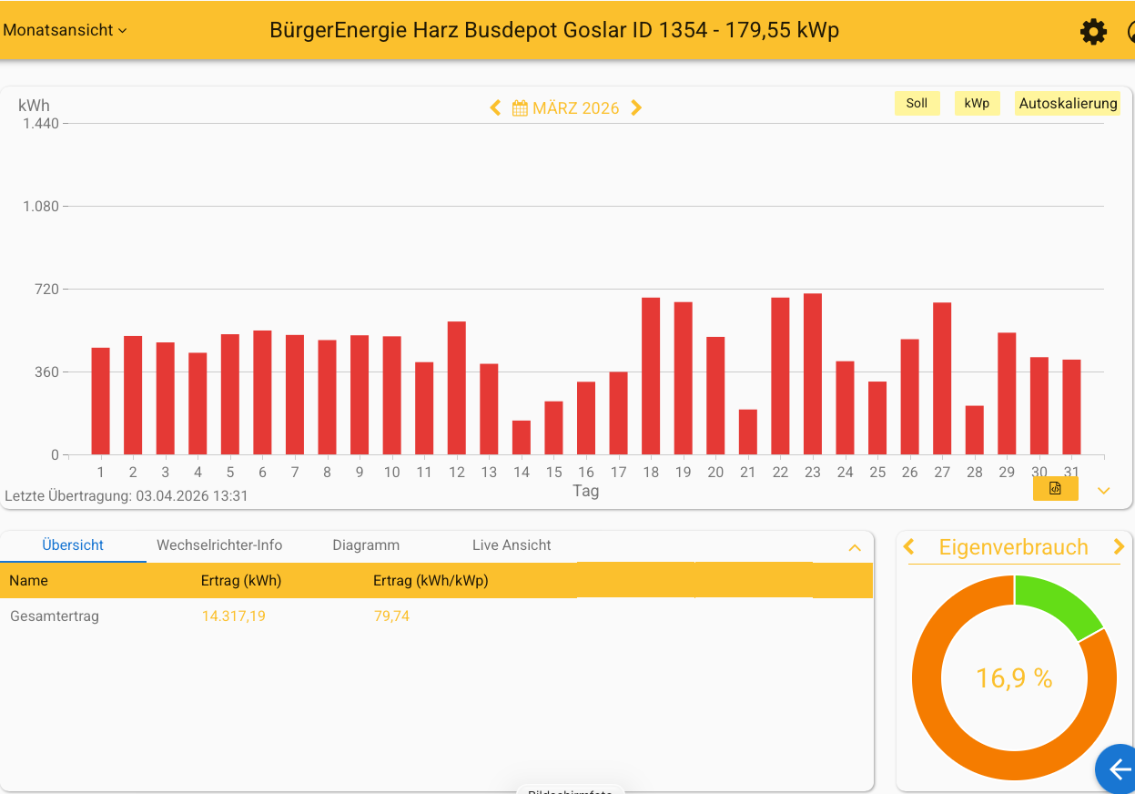 202603 Busdepot Goslar
